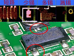 機(jī)器視覺(jué)