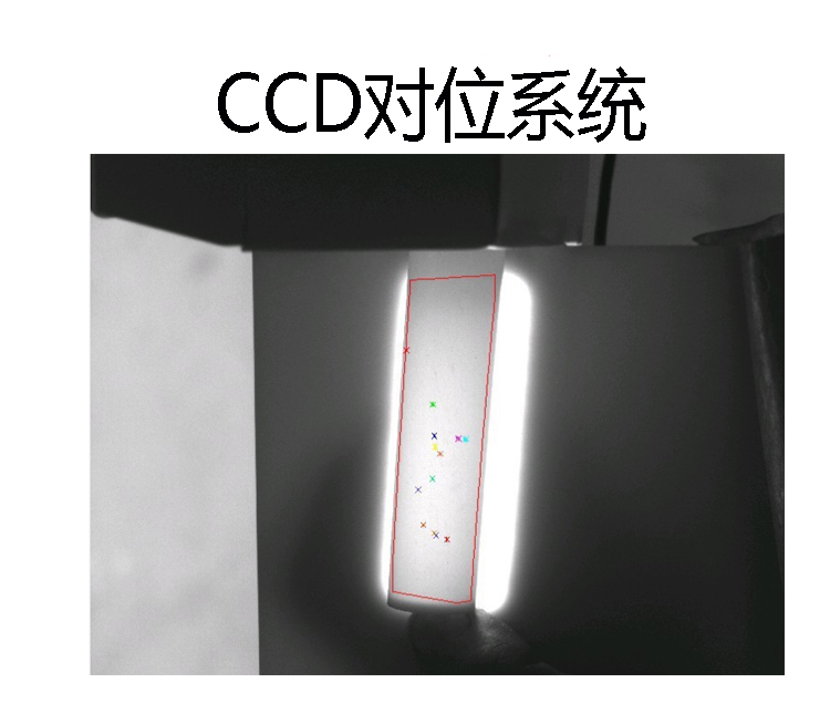 機(jī)器視覺
