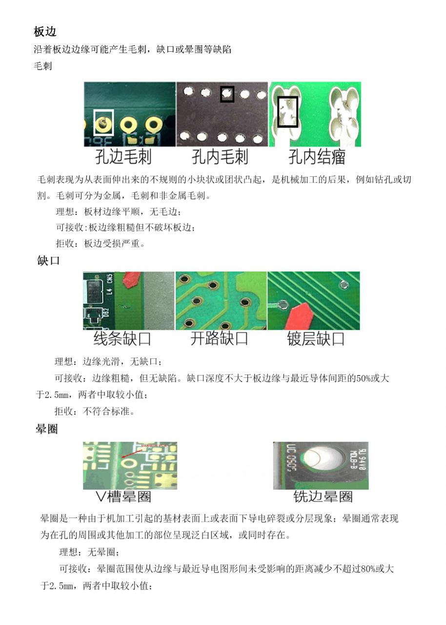 機(jī)器視覺(jué)