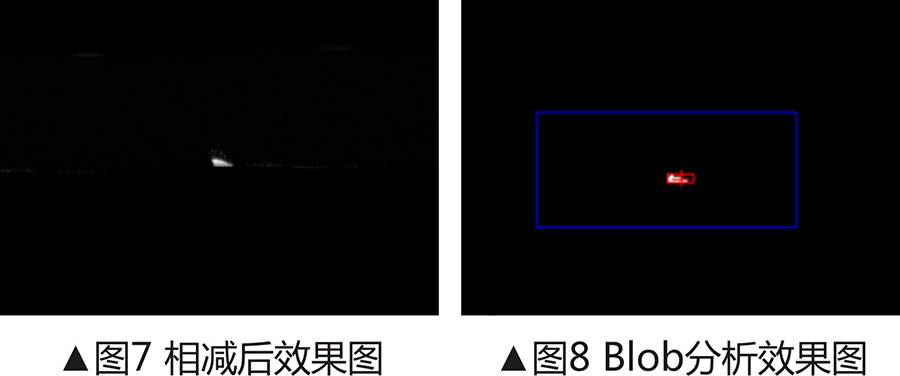 機(jī)器視覺