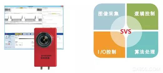 表面缺陷檢測：機(jī)器視覺檢測技術(shù)