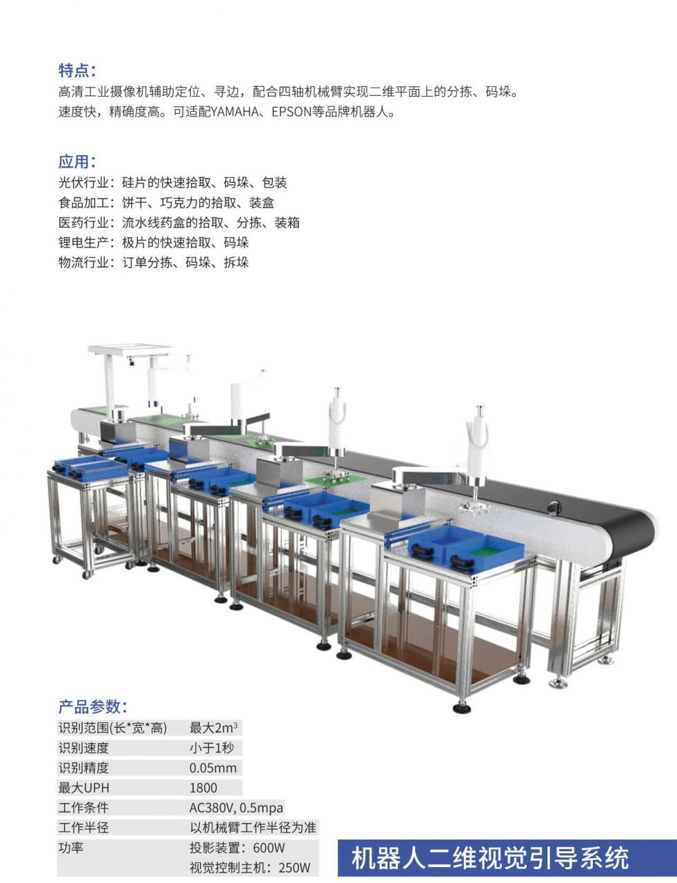 表面缺陷檢測：機(jī)器視覺檢測技術(shù)