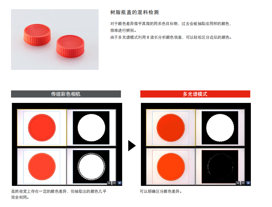 瓶蓋表面檢測