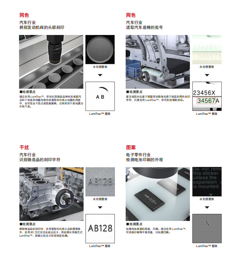 機(jī)器視覺檢測系統(tǒng)由什么組成？有什么作用？-機(jī)器視覺_視覺檢測設(shè)備_3D視覺_缺陷檢測
