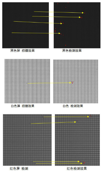 3C電子產(chǎn)品機(jī)器視覺檢測系統(tǒng)方案-機(jī)器視覺_視覺檢測設(shè)備_3D視覺_缺陷檢測
