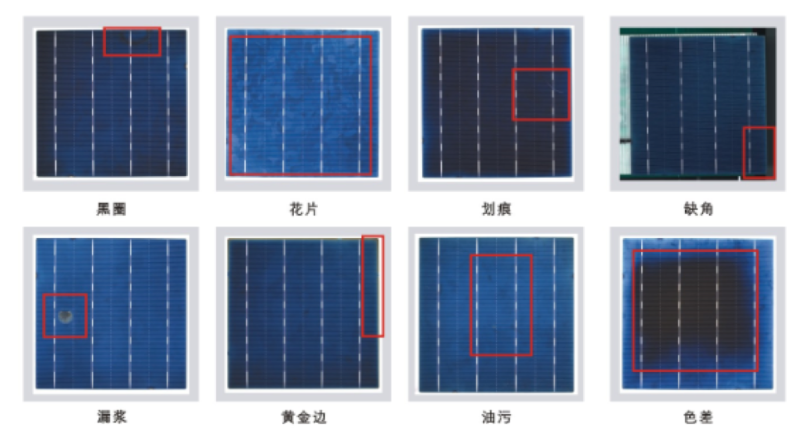 太陽能硅片視覺檢測，硅片外觀缺陷檢測方案-機(jī)器視覺_視覺檢測設(shè)備_3D視覺_缺陷檢測