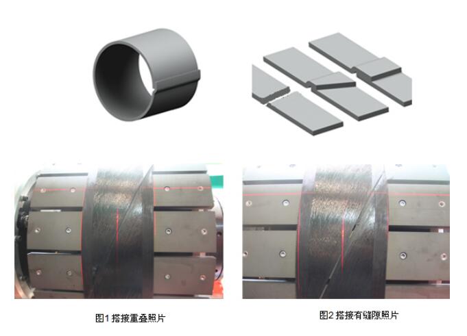 輪胎視覺檢測?，汽車輪胎外觀3D視覺檢測系統(tǒng)-機(jī)器視覺_視覺檢測設(shè)備_3D視覺_缺陷檢測