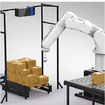 工業(yè)機器臂3D視覺無序抓取解決方案-機器視覺_視覺檢測設(shè)備_3D視覺_缺陷檢測