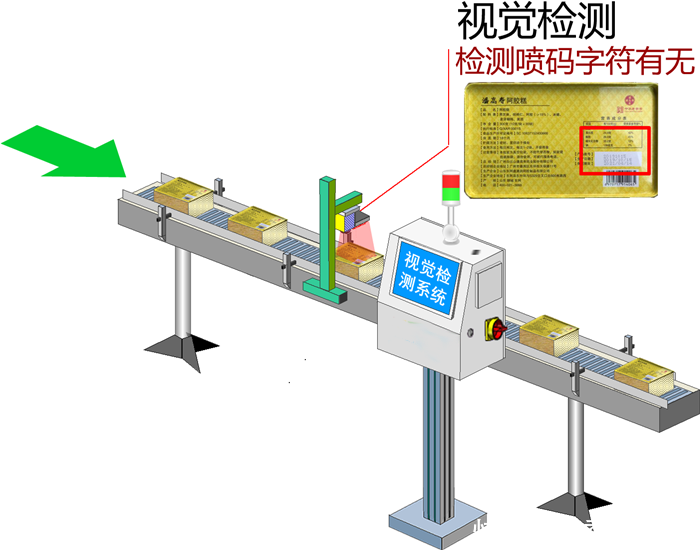 包裝盒噴碼字符有無(wú)視覺(jué)檢測(cè)系統(tǒng)-機(jī)器視覺(jué)_視覺(jué)檢測(cè)設(shè)備_3D視覺(jué)_缺陷檢測(cè)