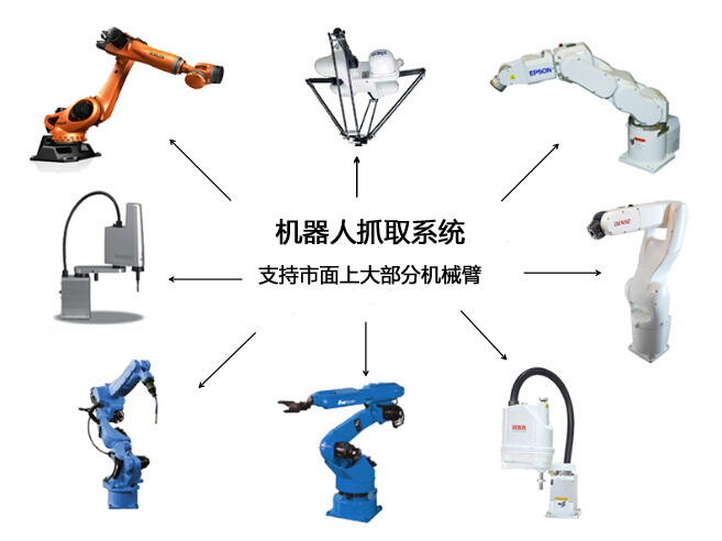 機(jī)器人視覺定位抓取哪家好？-機(jī)器視覺_視覺檢測(cè)設(shè)備_3D視覺_缺陷檢測(cè)