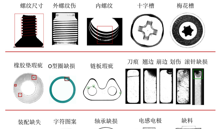 外觀檢測(cè)設(shè)備（視覺缺陷檢測(cè)方案）-機(jī)器視覺_視覺檢測(cè)設(shè)備_3D視覺_缺陷檢測(cè)