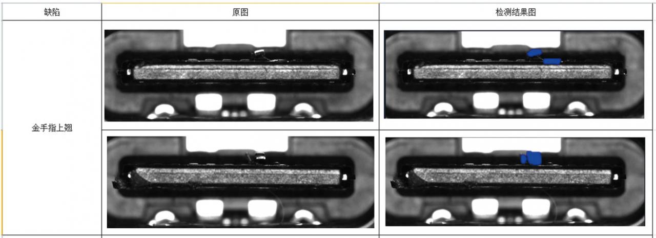 盈泰德（AI-Intsoft）視覺檢測系統(tǒng)簡介-機器視覺_視覺檢測設(shè)備_3D視覺_缺陷檢測